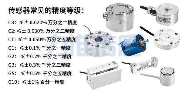 國內不同類型的測力傳感器的選型推薦(圖1) 國內不同類型的測力傳感器的選型推薦(圖1)