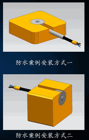 安装方式 安装方式