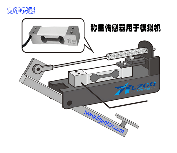 S型拉力傳感器 S型拉力傳感器