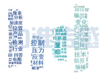 測力傳感器的生產制造材料都有哪些(圖1) 測力傳感器的生產制造材料都有哪些(圖1)
